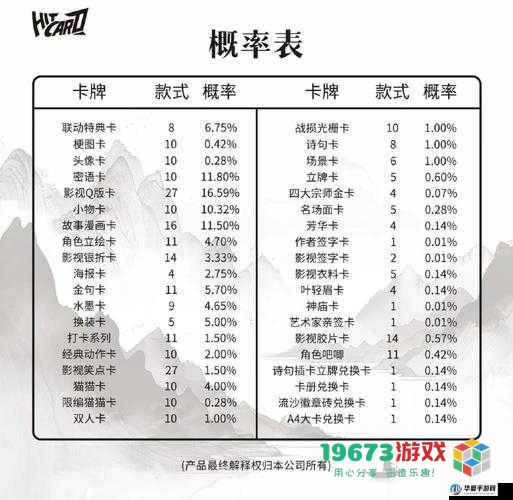 深入探究国产一卡、二卡、三卡、四卡的精彩内容与独特特点