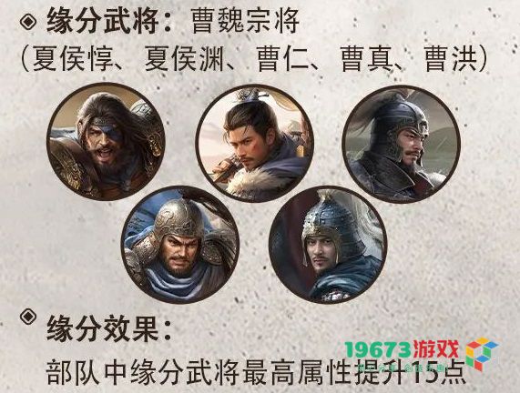 三国谋定天下S4赛季新武将曹纯详细解析与实战攻略分享