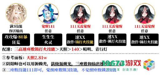 阴阳师夜探鬼市阵容搭配攻略与技巧分享，助你轻松应对挑战