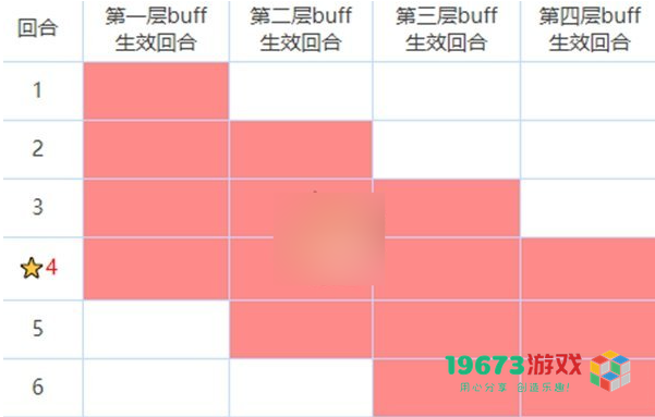 咒术回战：幻影夜行中的buff与debuff效果详解与应用指南