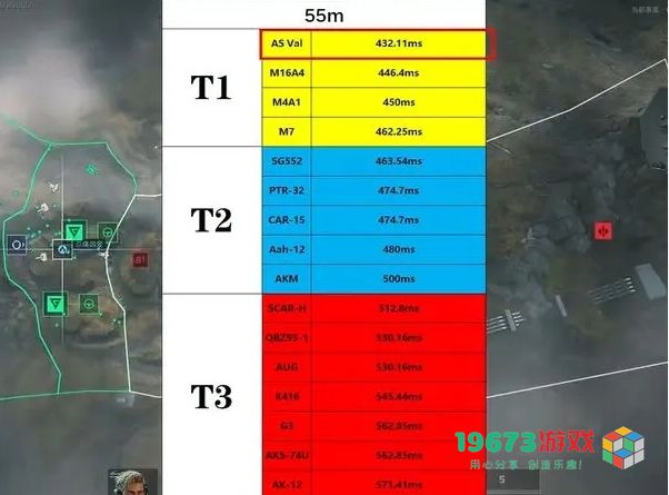 三角洲行动步枪的强度评测及详细分析，带你全面了解其性能